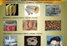 Photo of Инновационные материалы для утепления