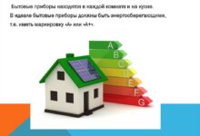 Photo of Энергосберегающие технологии в отоплении