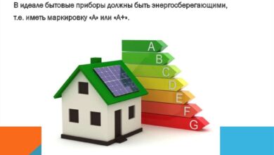 Photo of Энергосберегающие технологии в отоплении
